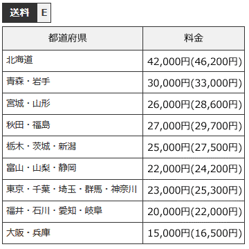 送料