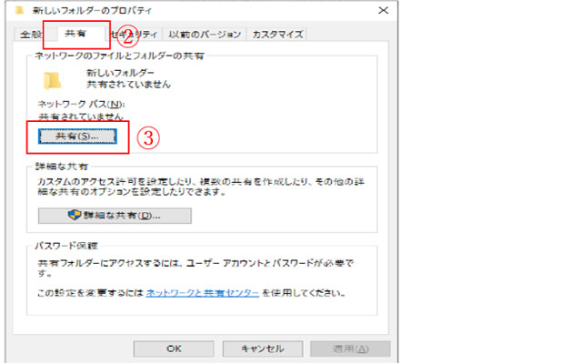フォルダーの共有