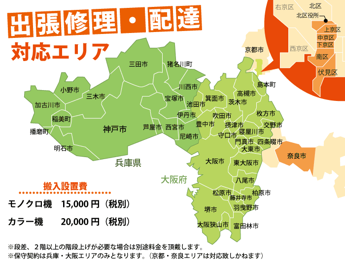 複合機 搬入設置